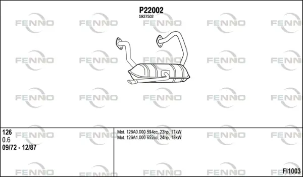 Изпускателна система FENNO               