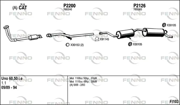Изпускателна система FENNO               