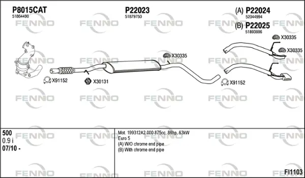 Изпускателна система FENNO               