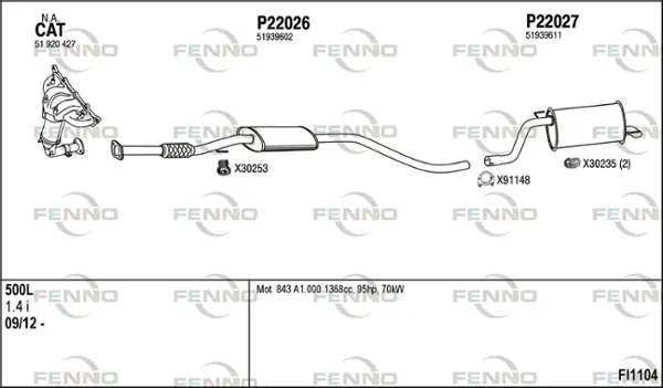 Изпускателна система FENNO               