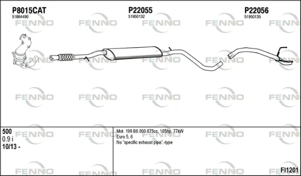 Изпускателна система FENNO               