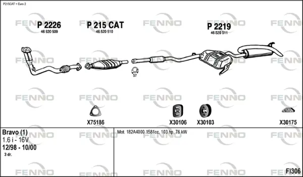 Изпускателна система FENNO               