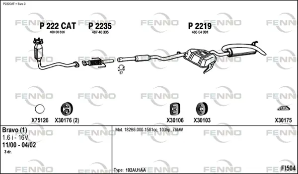 Изпускателна система FENNO               