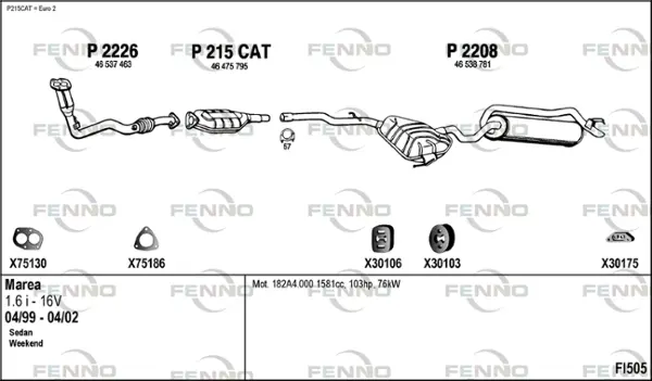 Изпускателна система FENNO               