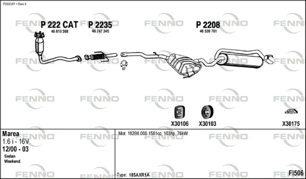 Изпускателна система FENNO               
