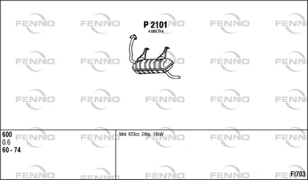 Изпускателна система FENNO               