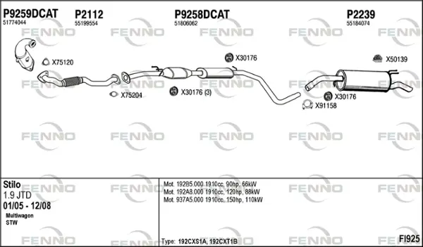 Изпускателна система FENNO               
