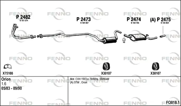 Изпускателна система FENNO               