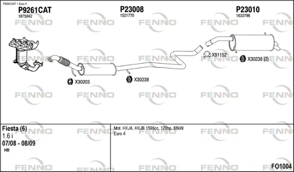 Изпускателна система FENNO               