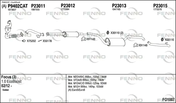 Изпускателна система FENNO               
