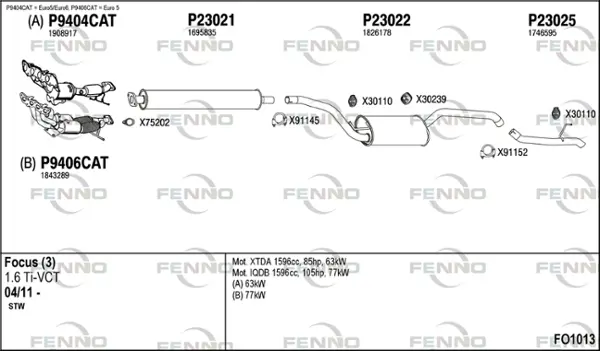 Изпускателна система FENNO               