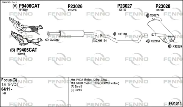 Изпускателна система FENNO               