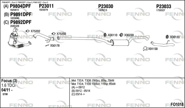 Изпускателна система FENNO               