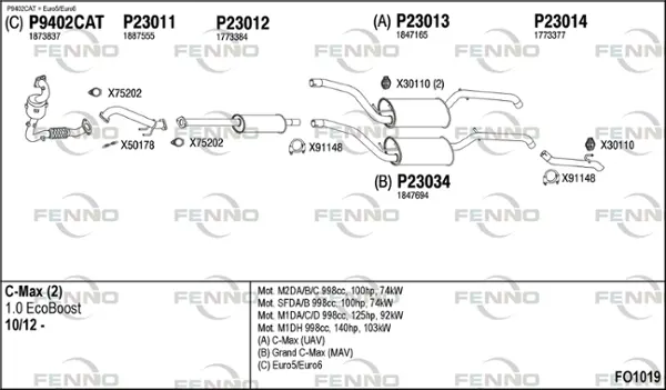 Изпускателна система FENNO               