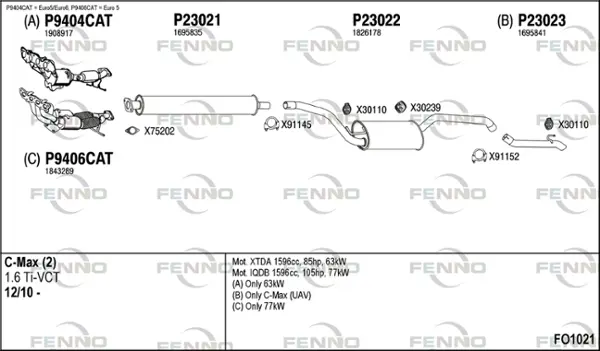 Изпускателна система FENNO               