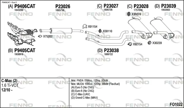 Изпускателна система FENNO               