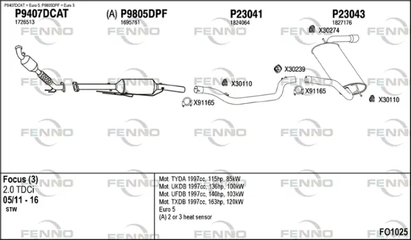 Изпускателна система FENNO               