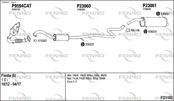 Изпускателна система FENNO               