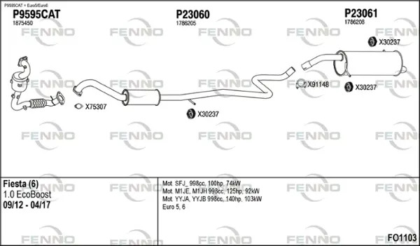 Изпускателна система FENNO               