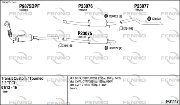 Изпускателна система FENNO               