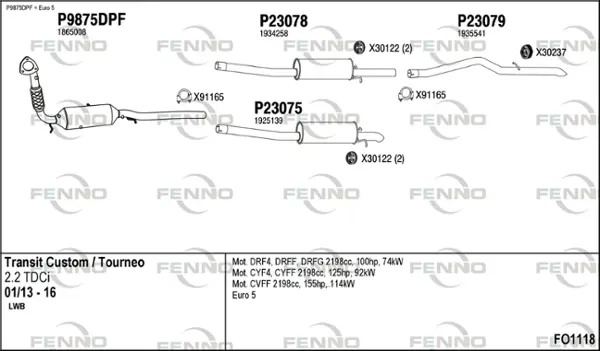Изпускателна система FENNO               