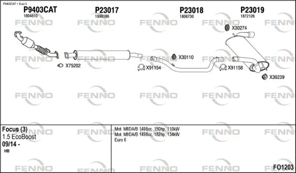 Изпускателна система FENNO               