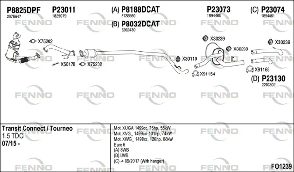 Изпускателна система FENNO               