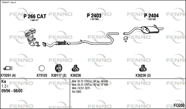 Изпускателна система FENNO               