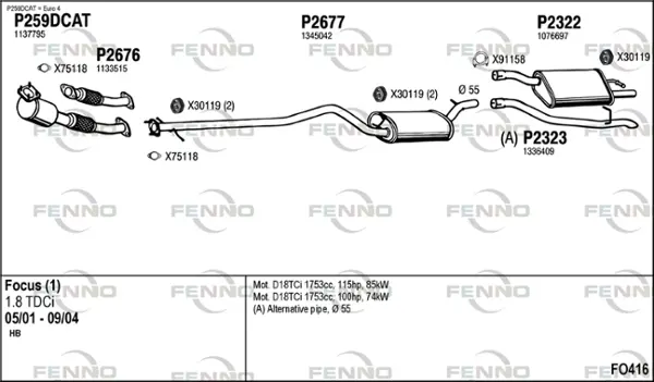 Изпускателна система FENNO               