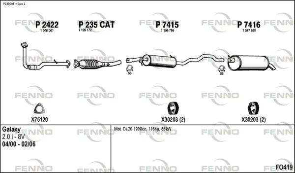 Изпускателна система FENNO               