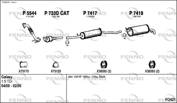 Изпускателна система FENNO               