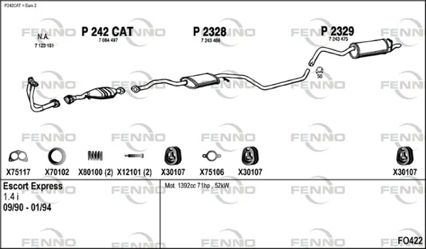 Изпускателна система FENNO               