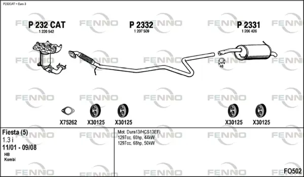 Изпускателна система FENNO               