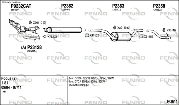 Изпускателна система FENNO               