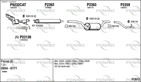 Изпускателна система FENNO               