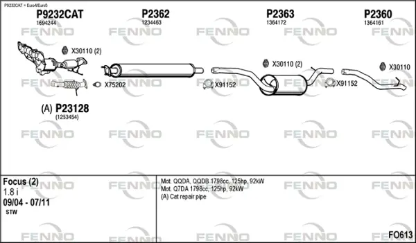 Изпускателна система FENNO               