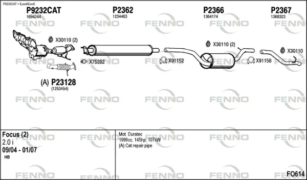 Изпускателна система FENNO               