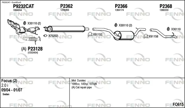 Изпускателна система FENNO               