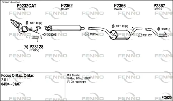 Изпускателна система FENNO               