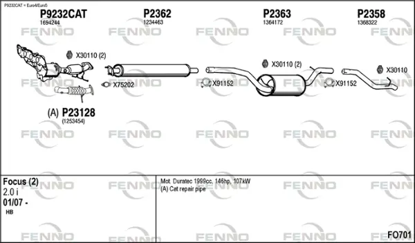Изпускателна система FENNO               
