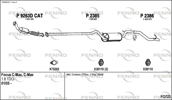 Изпускателна система FENNO               