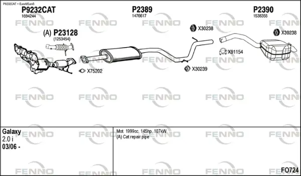 Изпускателна система FENNO               