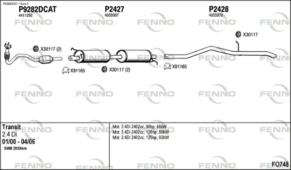 Изпускателна система FENNO               