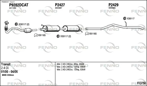 Изпускателна система FENNO               