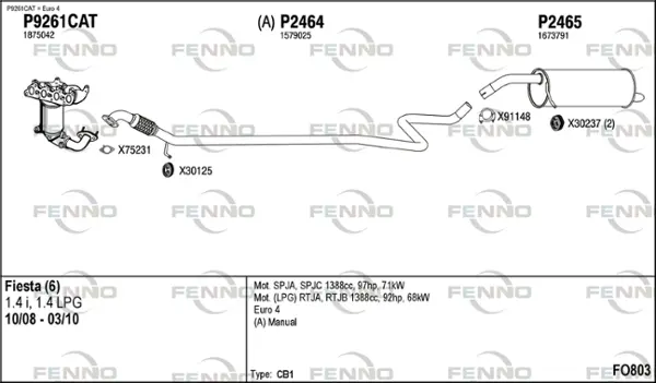 Изпускателна система FENNO               