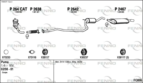 Изпускателна система FENNO               