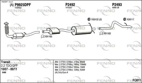 Изпускателна система FENNO               