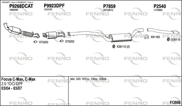 Изпускателна система FENNO               