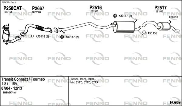 Изпускателна система FENNO               