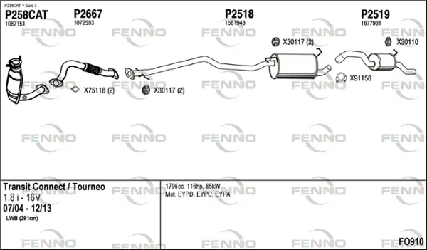 Изпускателна система FENNO               